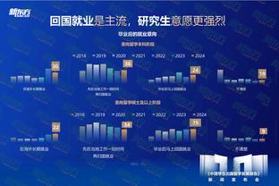 新利18备用网登录截图2