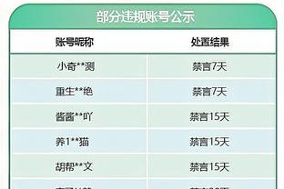 戈贝尔：从小就不喜欢输球 只要全力以赴了就不会有遗憾