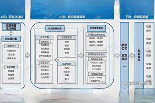 江南体育篮球app下载截图3